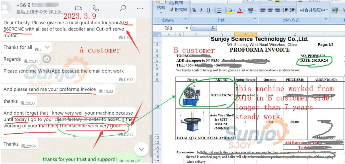 Long-term stability since 2015
