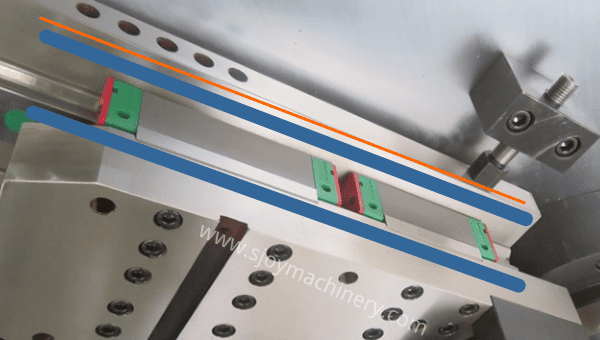 Heavy-Duty Linear Guide Rails